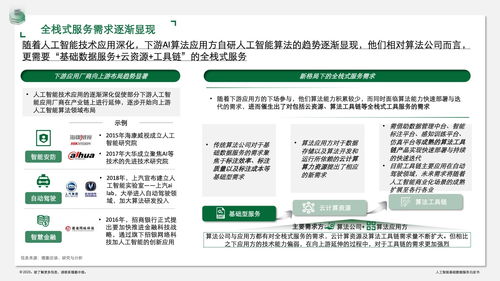 人工智能基礎(chǔ)數(shù)據(jù)服務(wù)白皮書 驅(qū)動(dòng)信息咨詢的未來(lái)